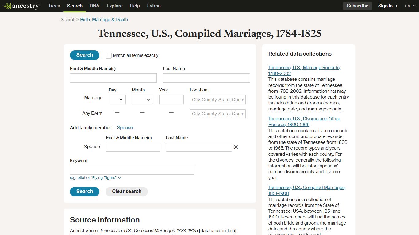 Tennessee, U.S., Compiled Marriages, 1784-1825 - Ancestry.com
